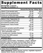 Fat Burner with MCT